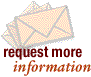 E-Mail Pilot Medical Solutions