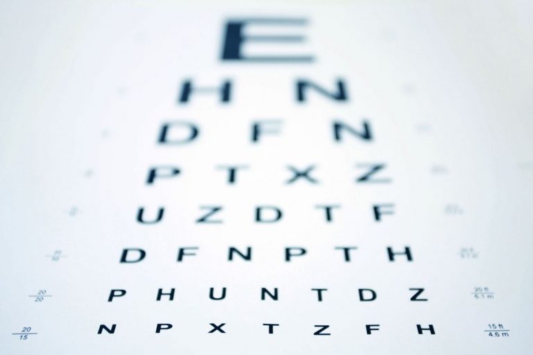 FAA Medical Standards Distant Vision Pilot Medical Solutions